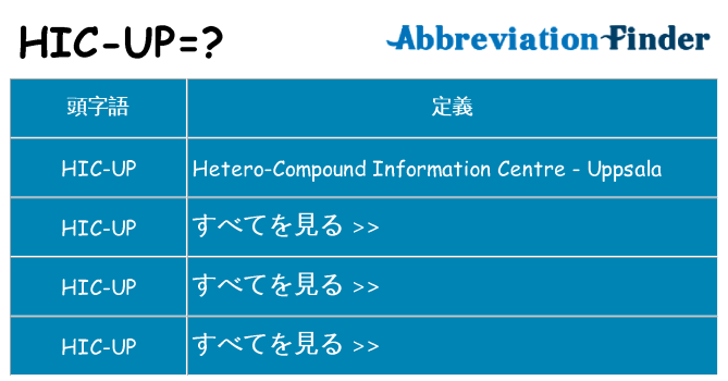 hic-up は何の略します。