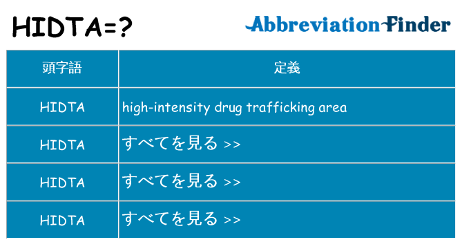 hidta は何の略します。