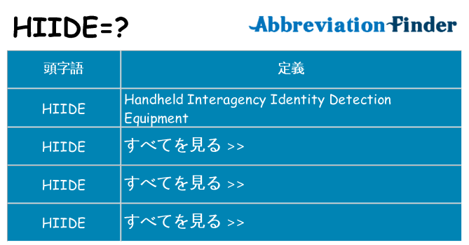 hiide は何の略します。