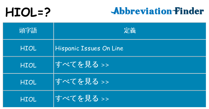hiol は何の略します。