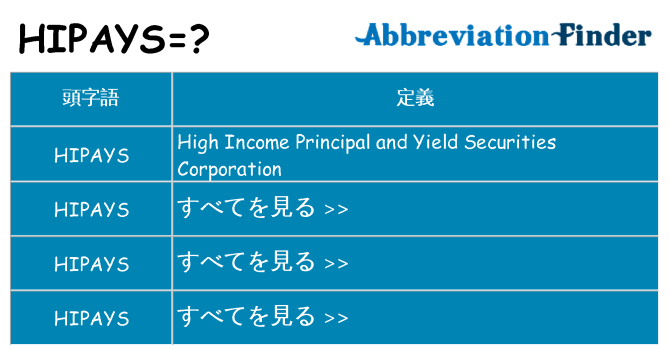 hipays は何の略します。