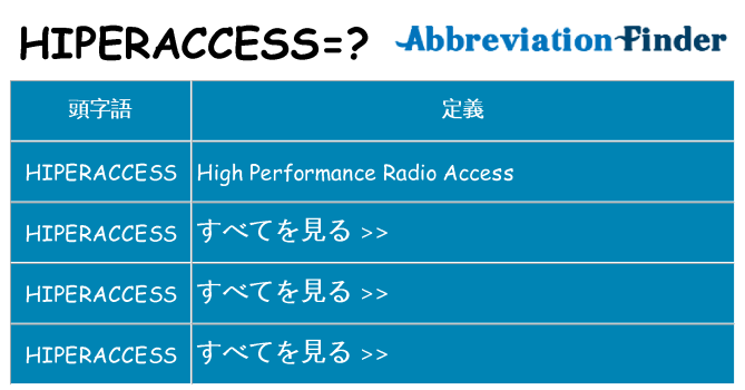 hiperaccess は何の略します。