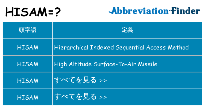 hisam は何の略します。