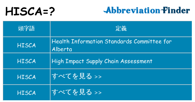 hisca は何の略します。