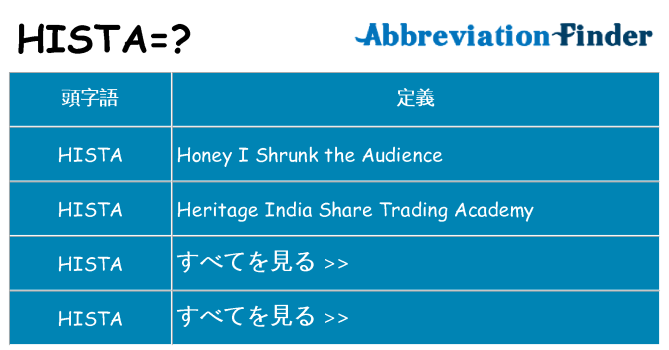 hista は何の略します。