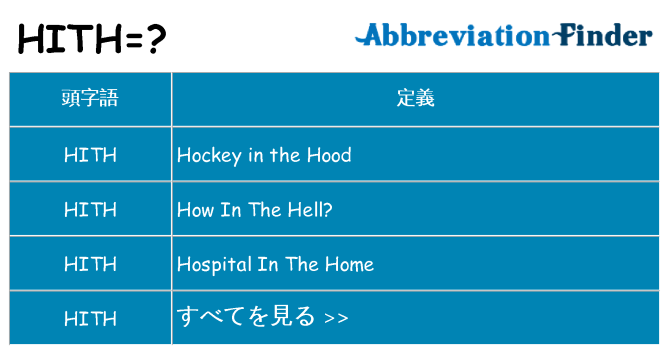 hith は何の略します。