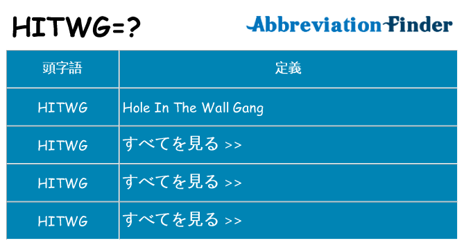 hitwg は何の略します。