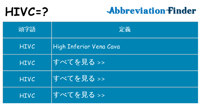 hivc は何の略します。