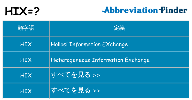 hix は何の略します。