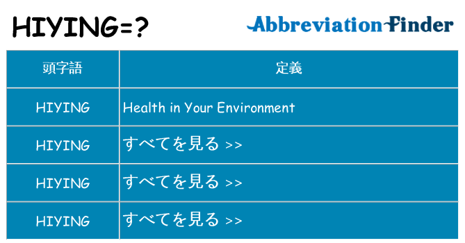 hiying は何の略します。