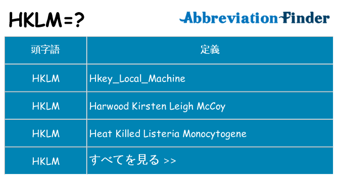 hklm は何の略します。