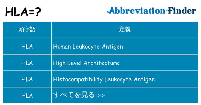 hla は何の略します。