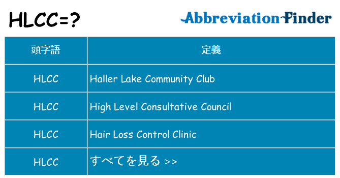 hlcc は何の略します。