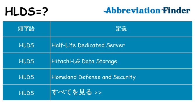 hlds は何の略します。