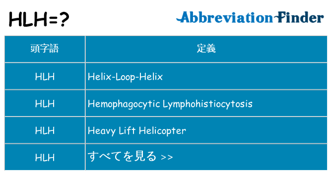 hlh は何の略します。