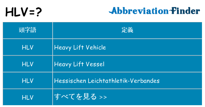hlv は何の略します。