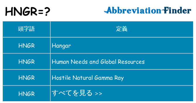 hngr は何の略します。