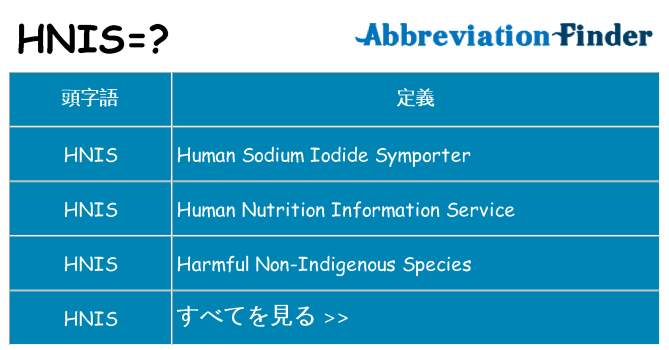 hnis は何の略します。