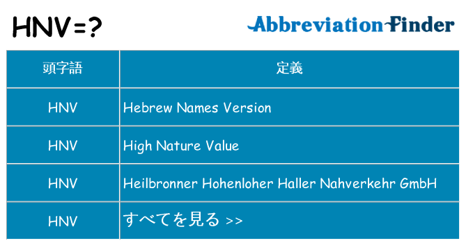 hnv は何の略します。