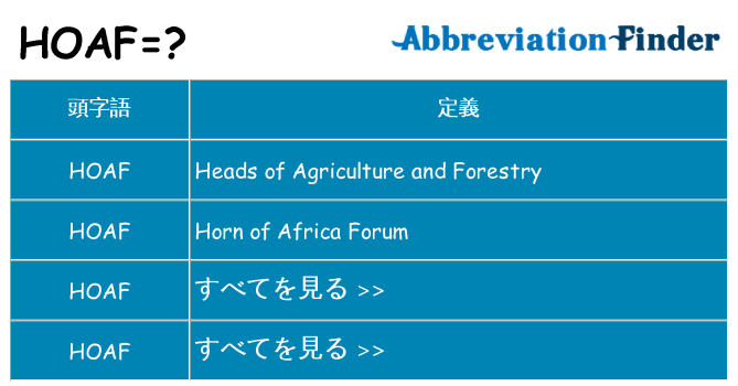 hoaf は何の略します。
