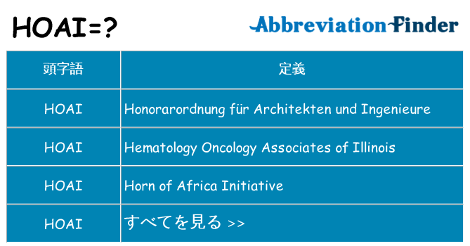 hoai は何の略します。