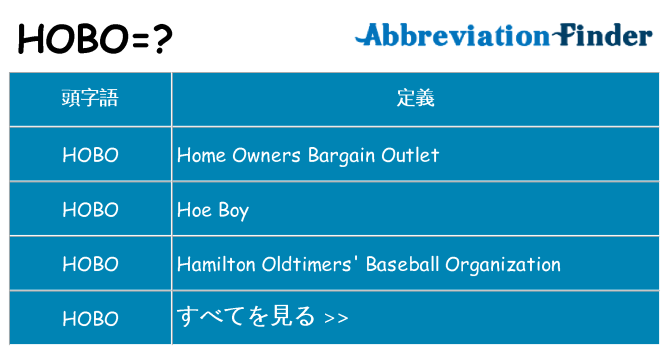 hobo は何の略します。