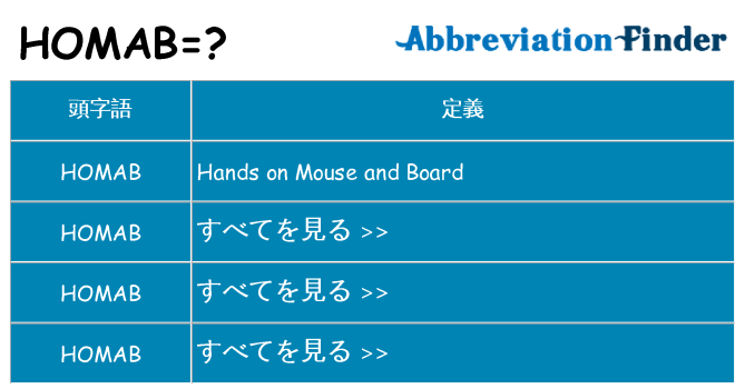 homab は何の略します。
