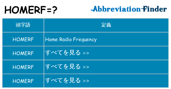 homerf は何の略します。