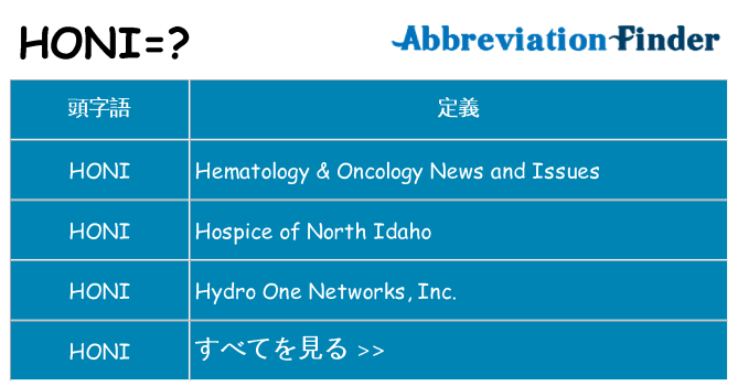 honi は何の略します。