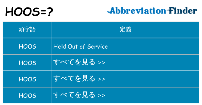 hoos は何の略します。