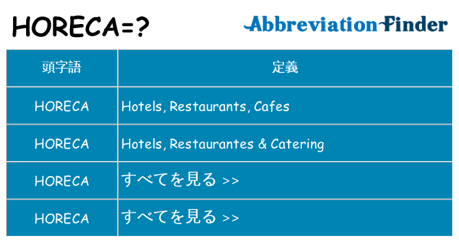 horeca は何の略します。