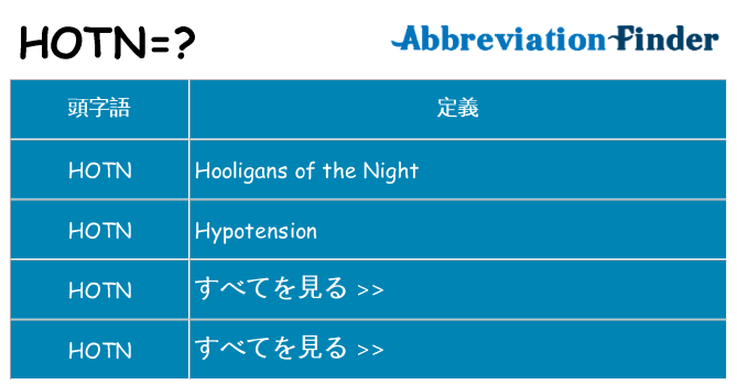 hotn は何の略します。