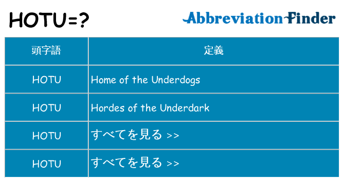 hotu は何の略します。