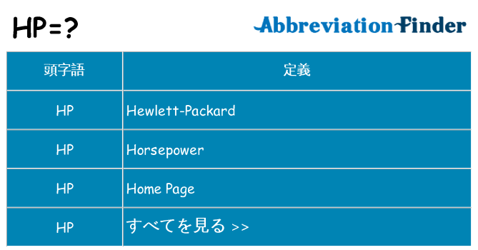 hp は何の略します。
