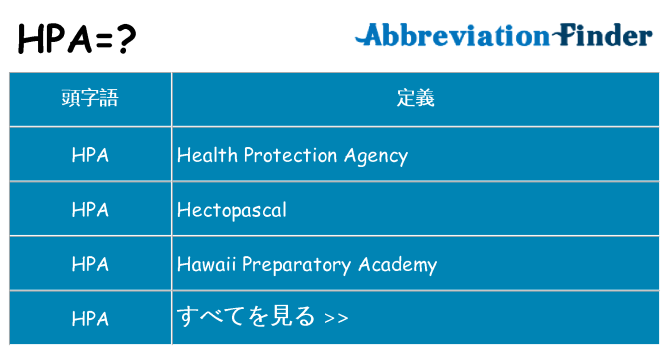 hpa は何の略します。