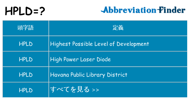 hpld は何の略します。