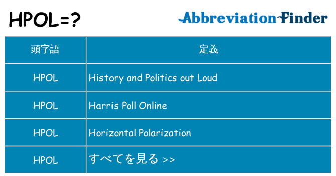 hpol は何の略します。