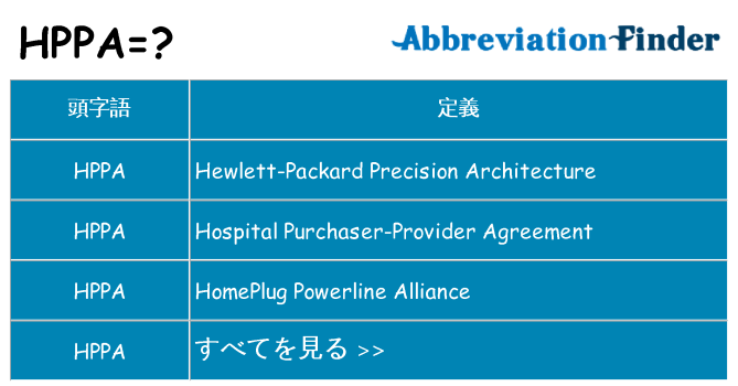hppa は何の略します。