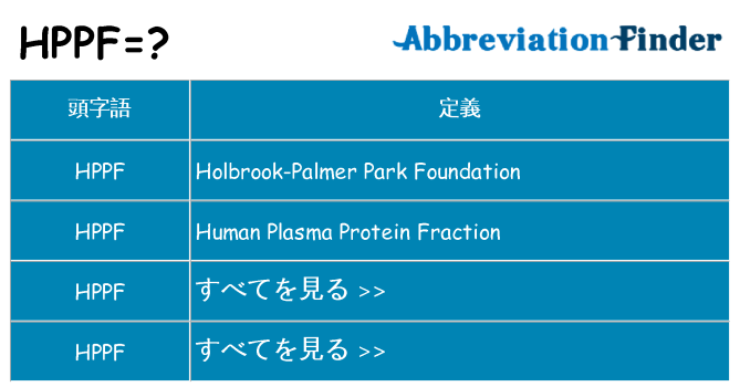 hppf は何の略します。