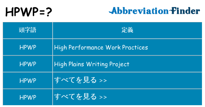 hpwp は何の略します。