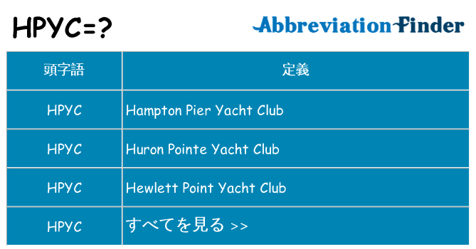 hpyc は何の略します。