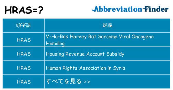 hras は何の略します。