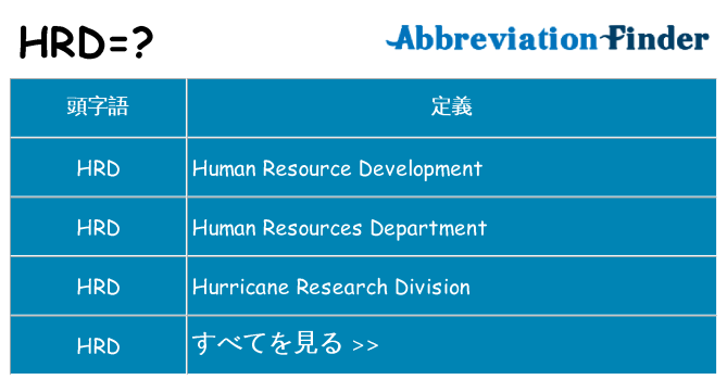 hrd は何の略します。