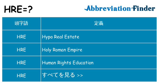 hre は何の略します。