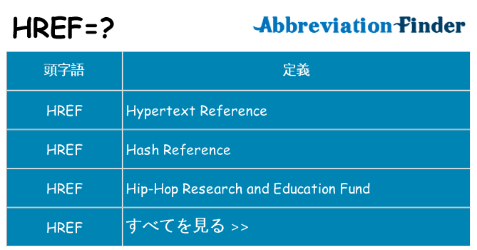 href は何の略します。