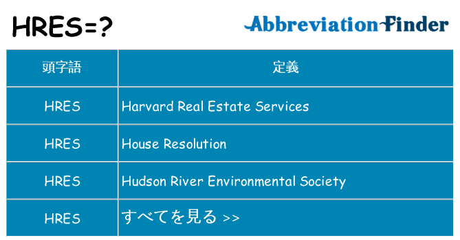 hres は何の略します。