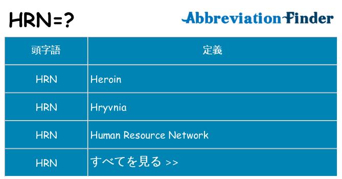 hrn は何の略します。