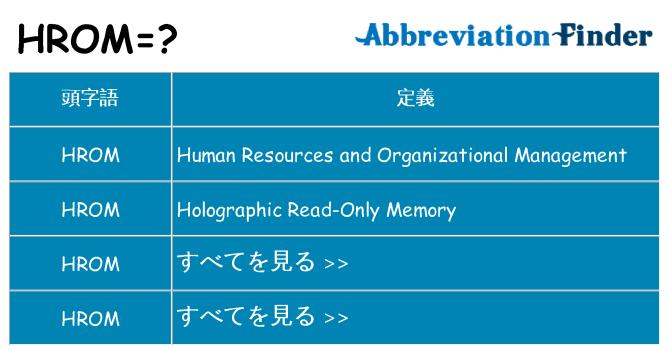 hrom は何の略します。
