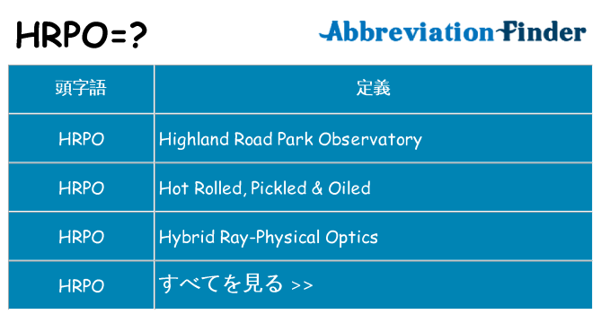 hrpo は何の略します。