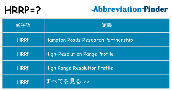 hrrp は何の略します。